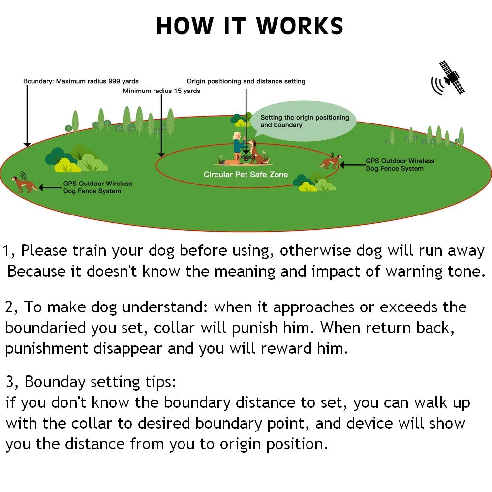 Revolutionary Wireless GPS Pet Fence Dog Tracker Collar - Waterproof Electric Training System for Ultimate Safety and Freedom